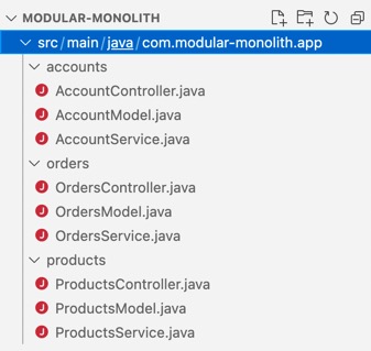 Modular project tree