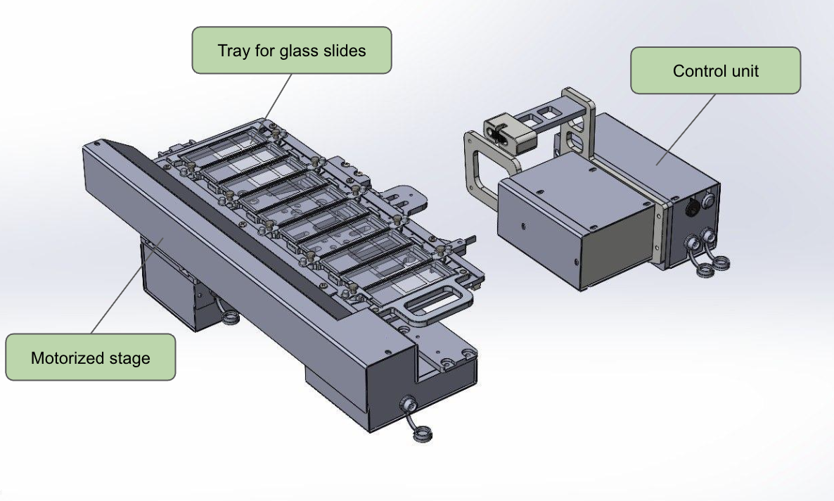 Components of the motorized microscope stage