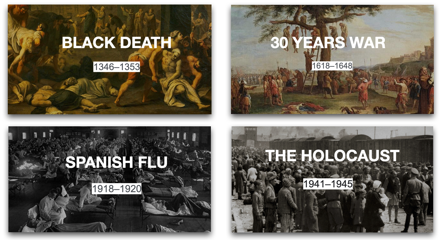 Source: Photo collage by author