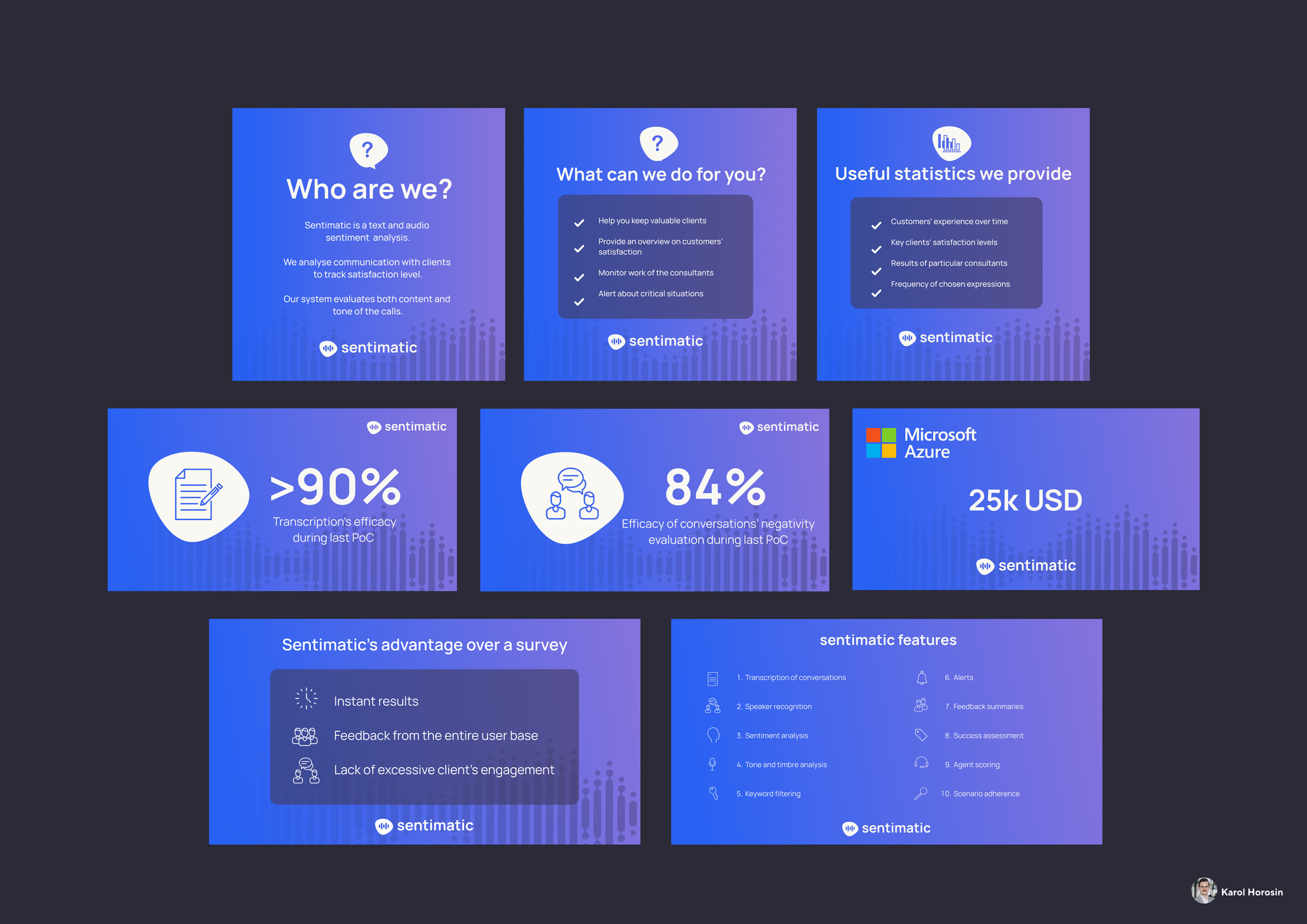 Overview of some of my startup's social media posts