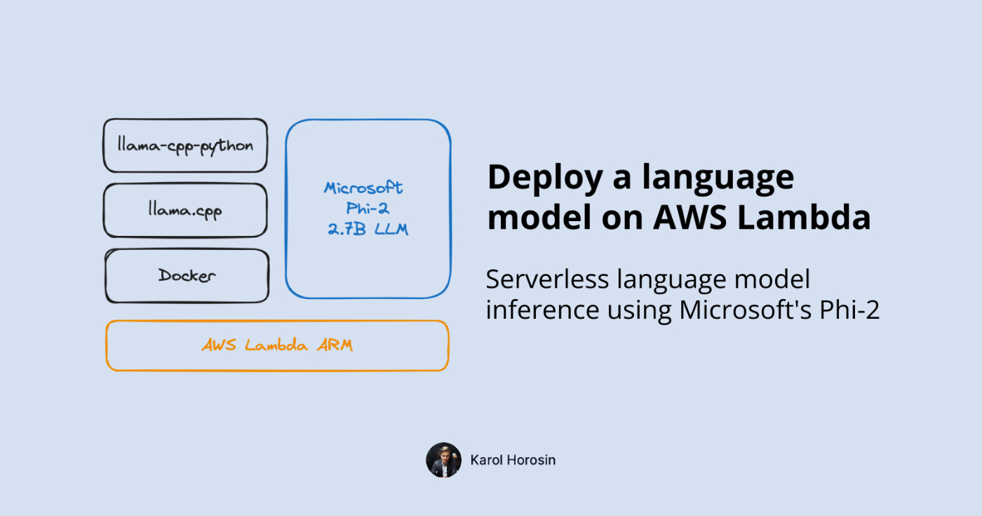 Deploying Open-Source Language Models on AWS Lambda