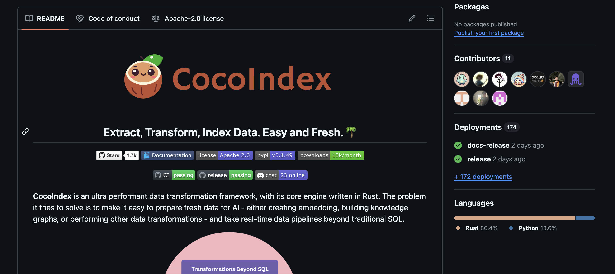 CocoIndex - high performance ETL framework