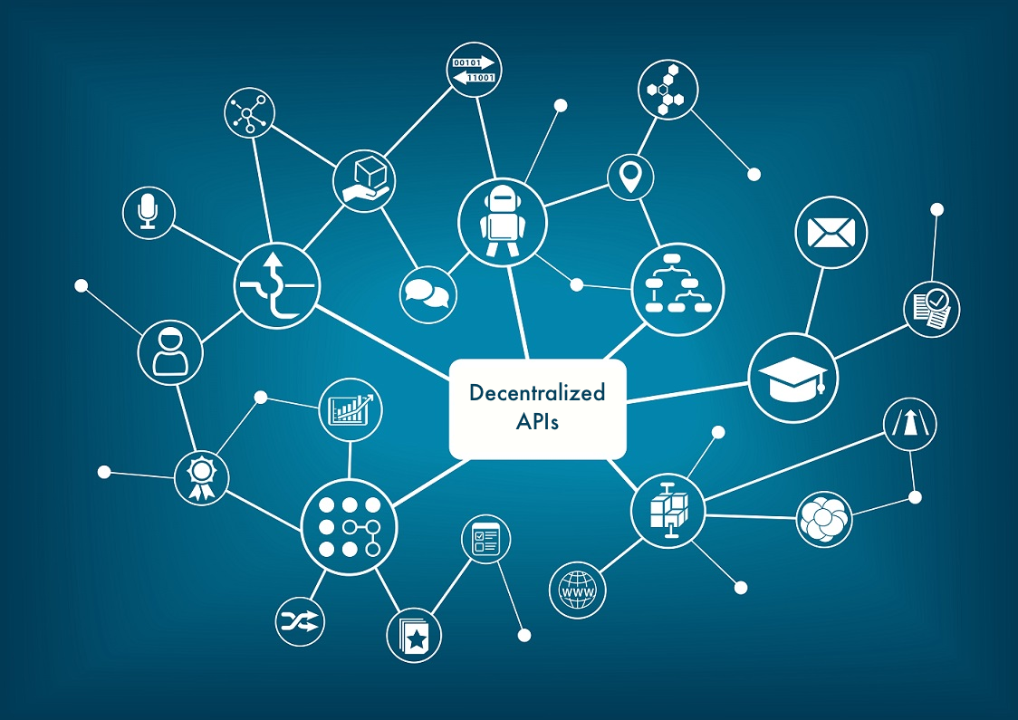 Децентрализованные API (Источник: blog.computes.com)