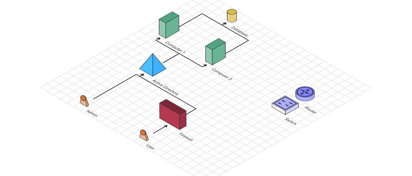 Creating Isometric Diagrams with SVG