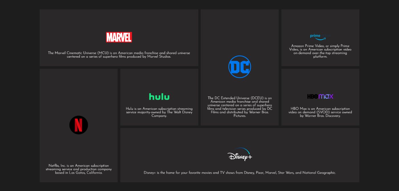 #So this is a Masonry Layout.