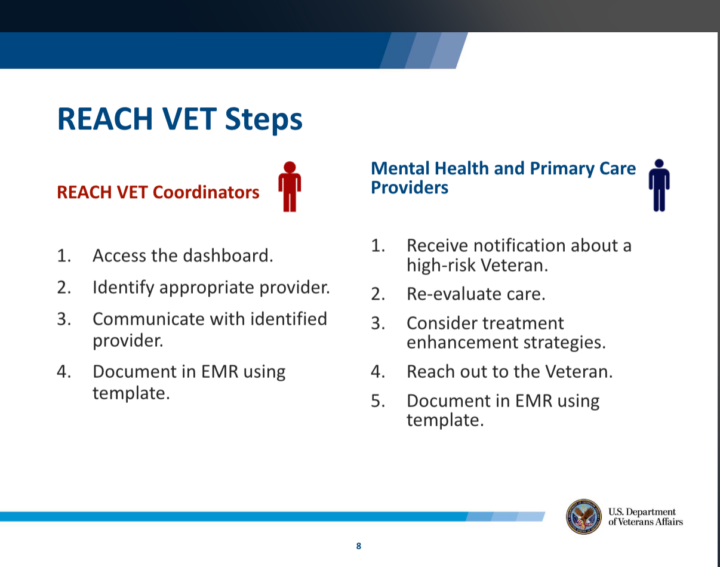 A 2018 presentation slide describes the Department of Veterans Affairs’ REACH VET program. It prioritizes White men and ignores survivors of sexual violence, which affects a far greater percentage of women, an investigation by The Fuller Project has found. Credit: U.S. Department of Veterans Affairs