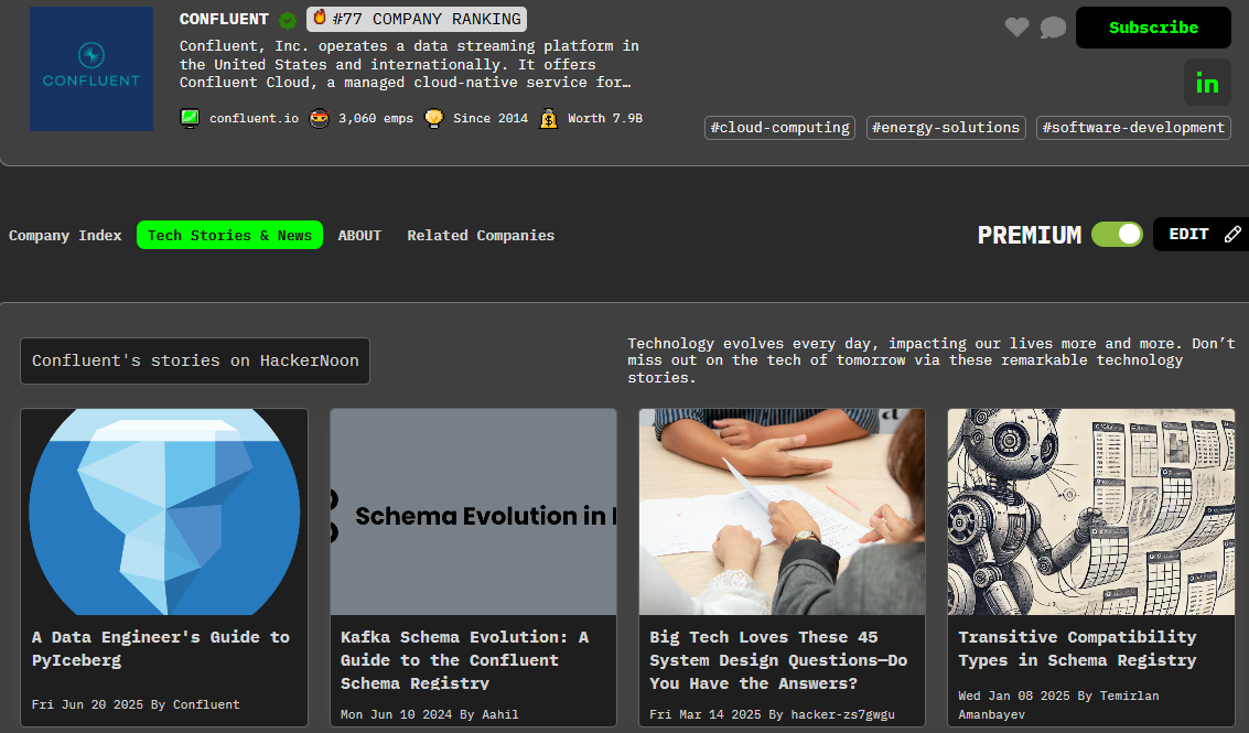 Meet Confluent: HackerNoon Company of the Week