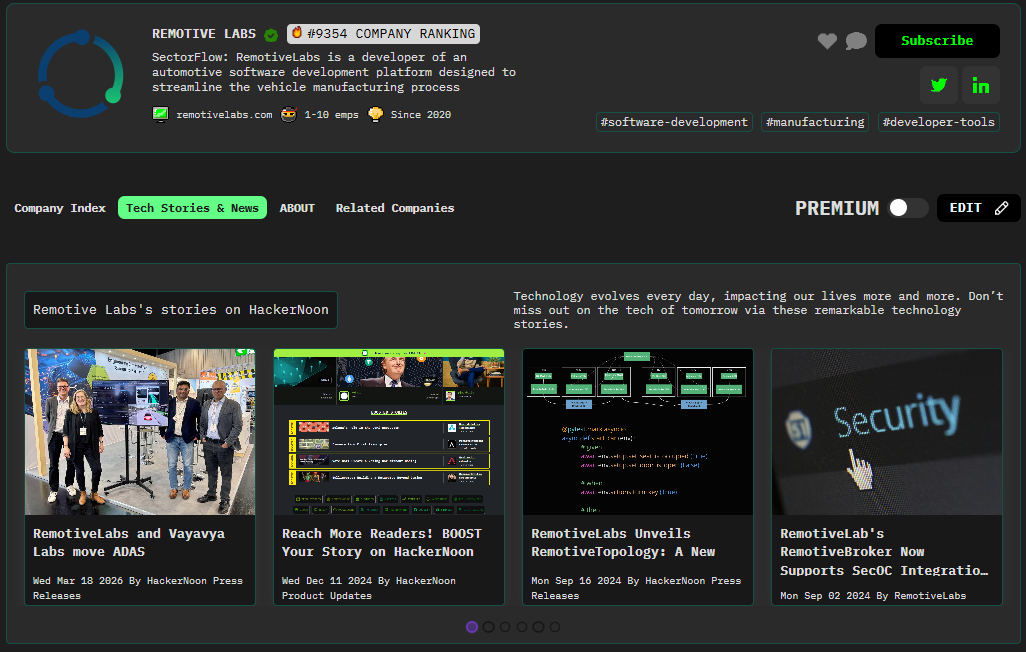 Meet RemotiveLabs: HackerNoon Company of the Week