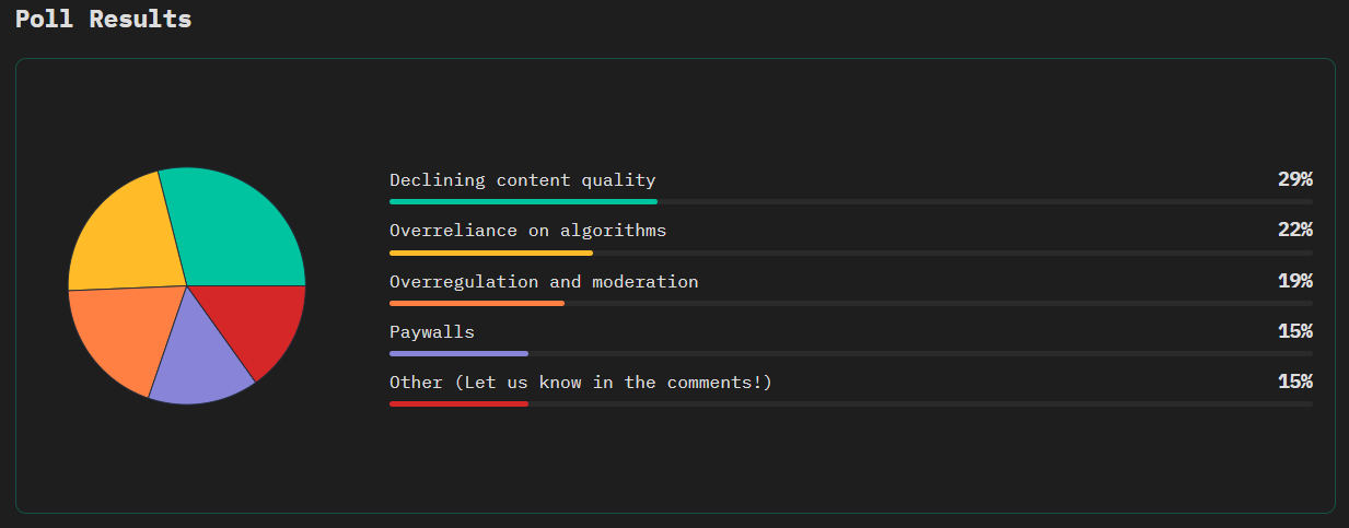 This Is the Biggest Risk to the Open Internet...