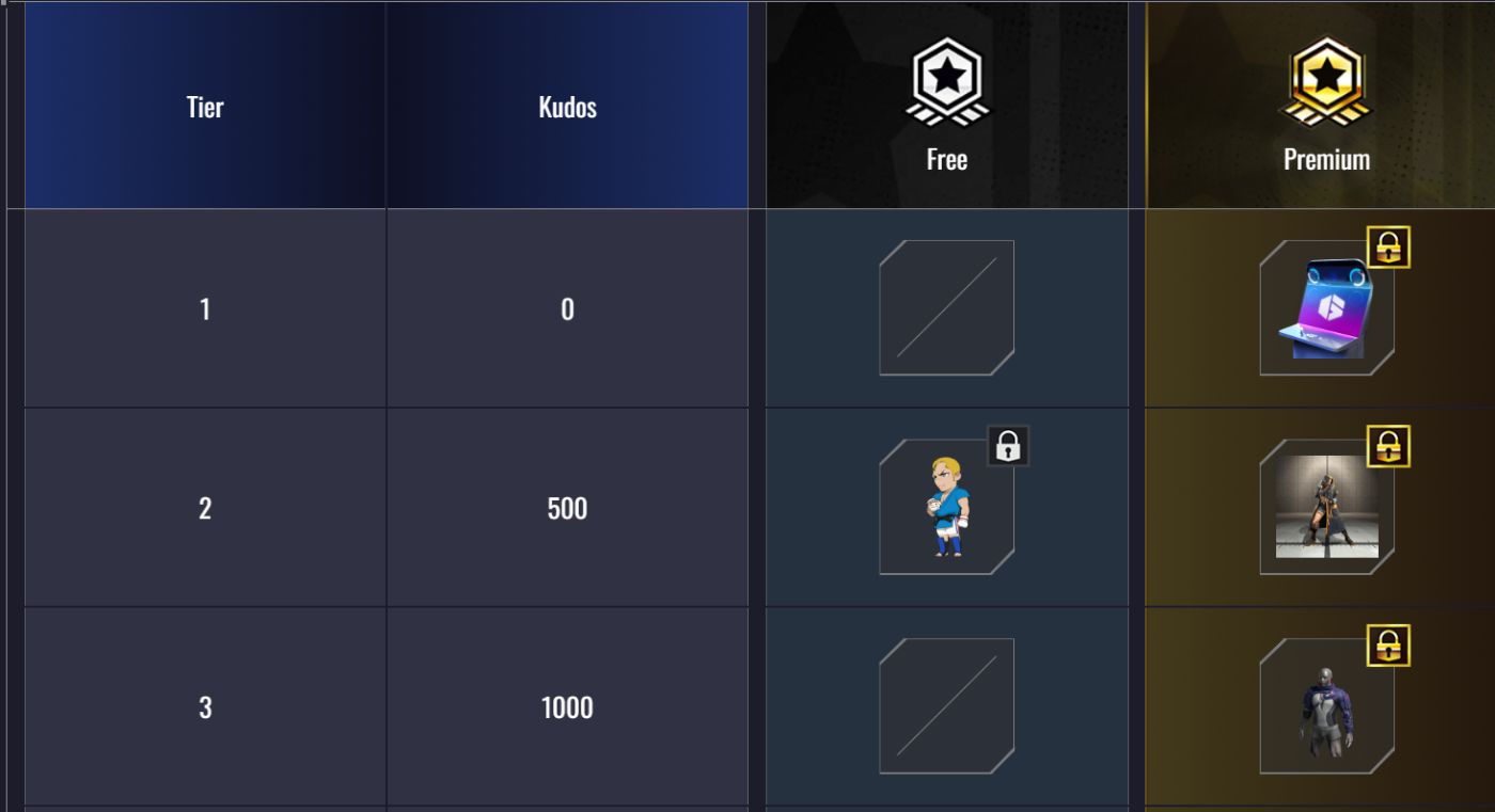 Screenshot of Street Fighter 6's Fighting Pass. Source: https://www.streetfighter.com/6/buckler/en/reward/fightingpass