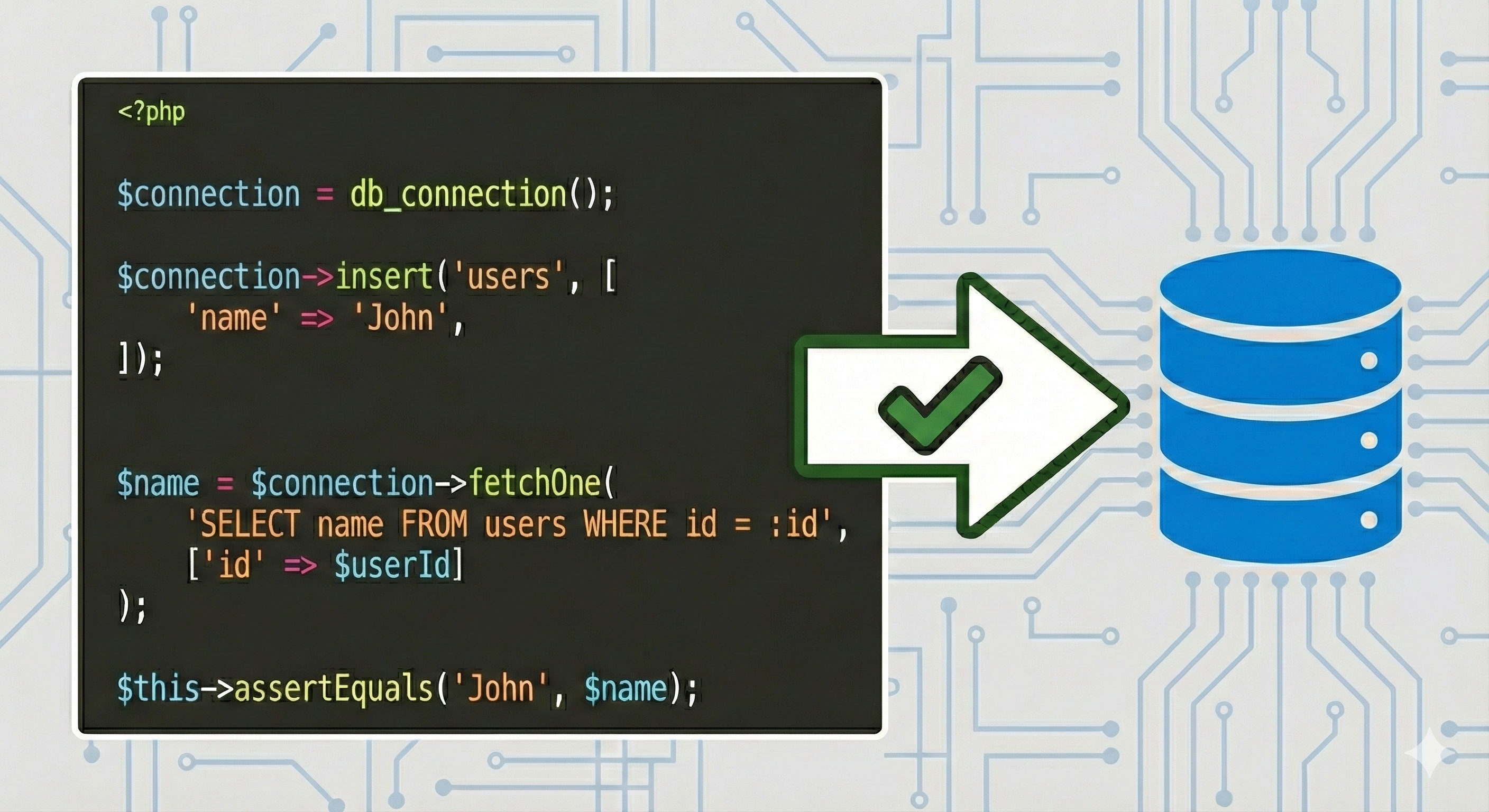 How to Set up Database Integration Tests in Vanilla PHP