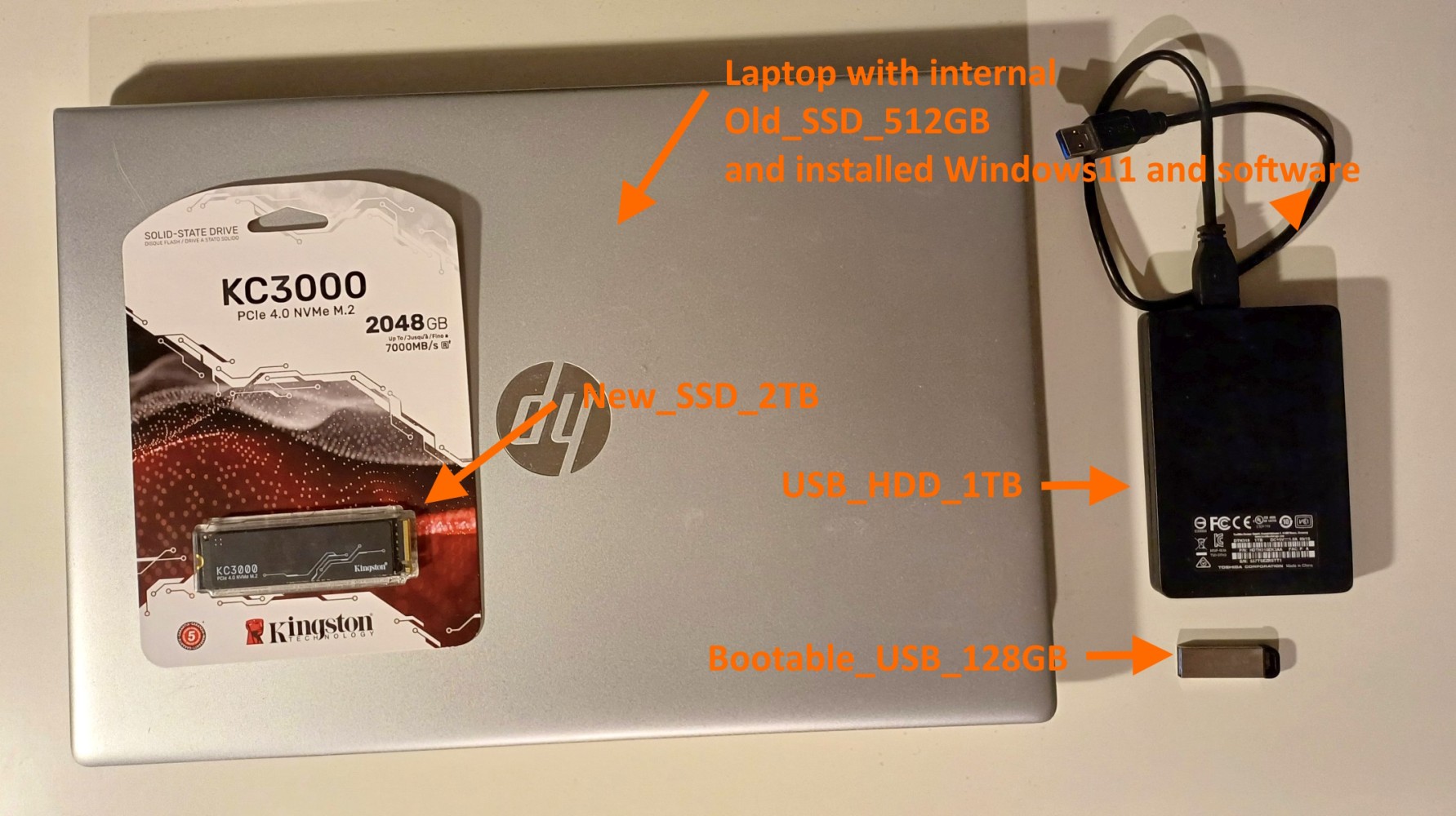 Disk Image of SSD - Backup and Restore