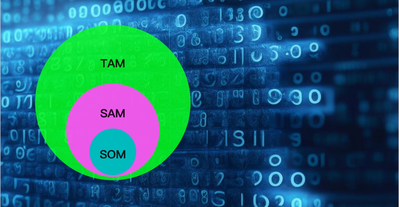TAM Mastery: Learn How to Maximize Your Market Reach Using Top Down or Bottom Up Approaches