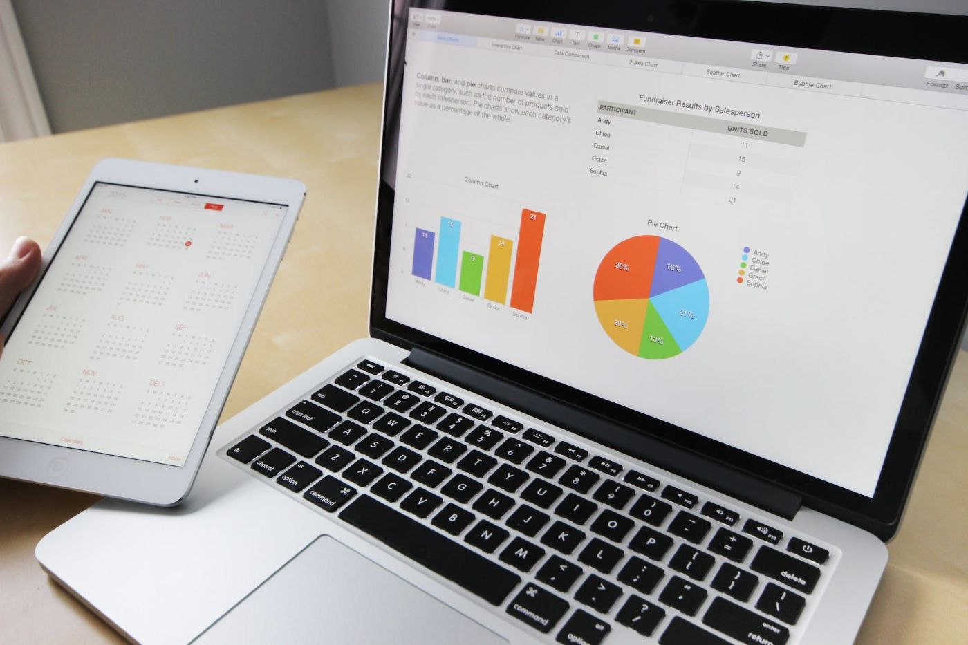 Data-driven Marketing: Unleashing the Power of Big Data for Targeted Campaigns