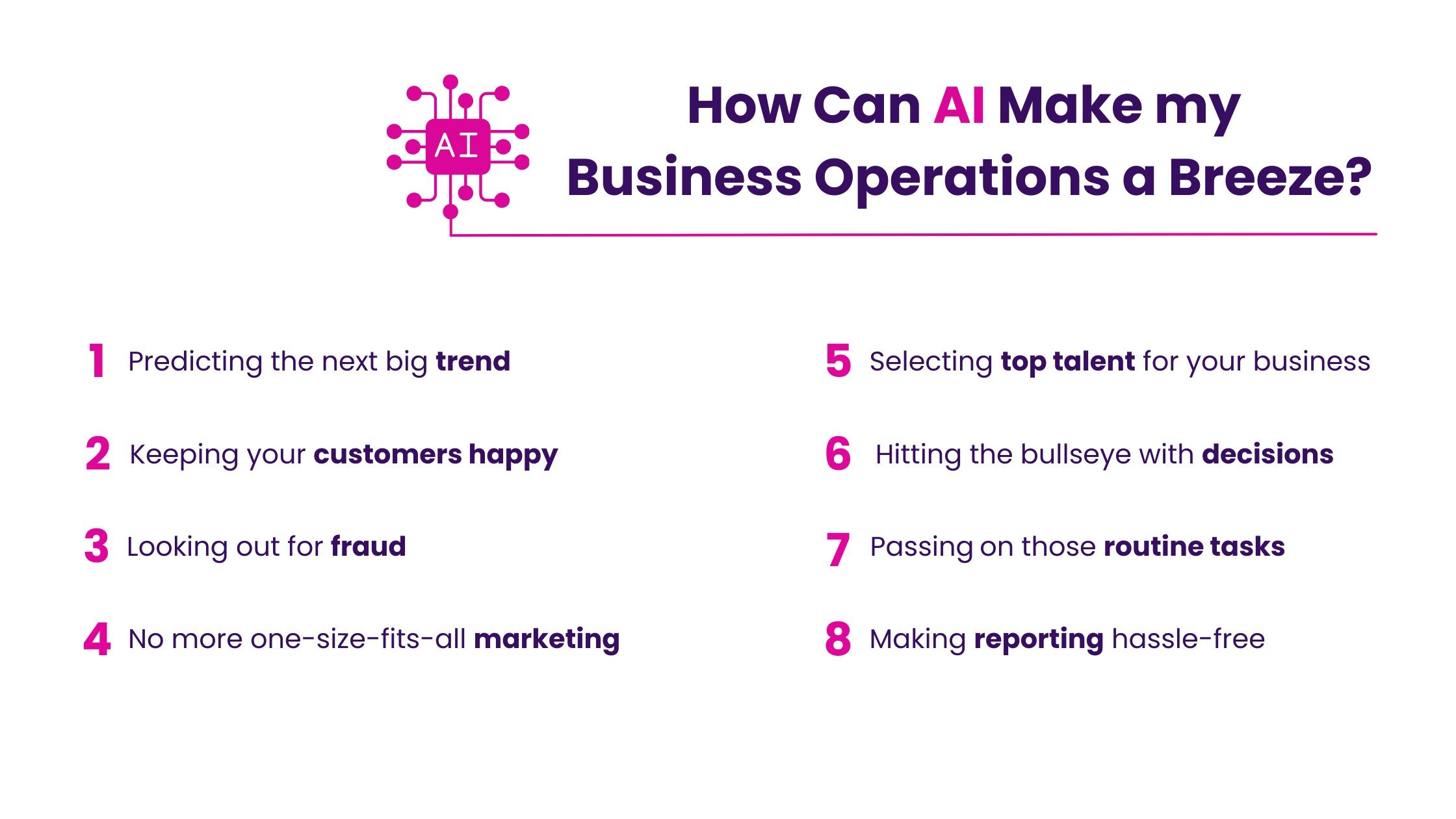 AI in business