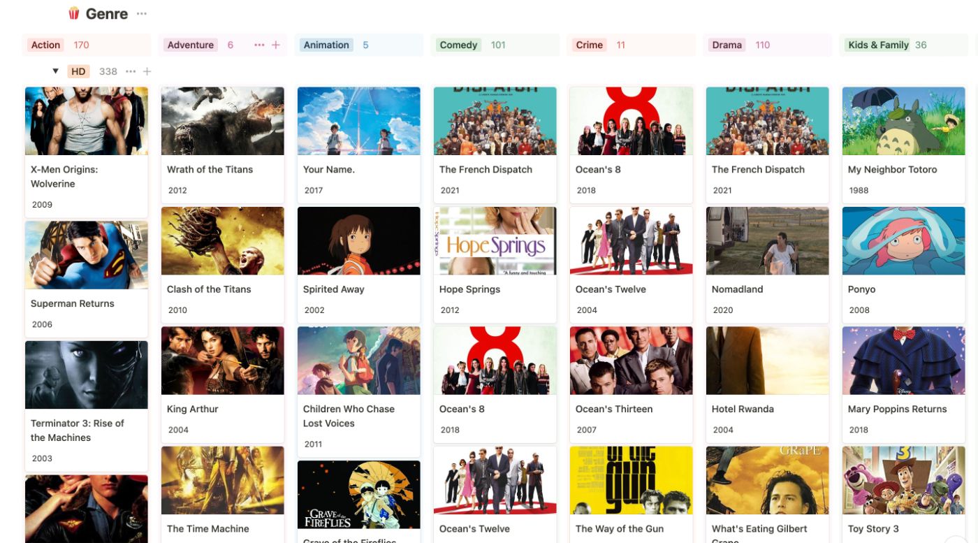 Создание потрясающего каталога фильмов в Notion