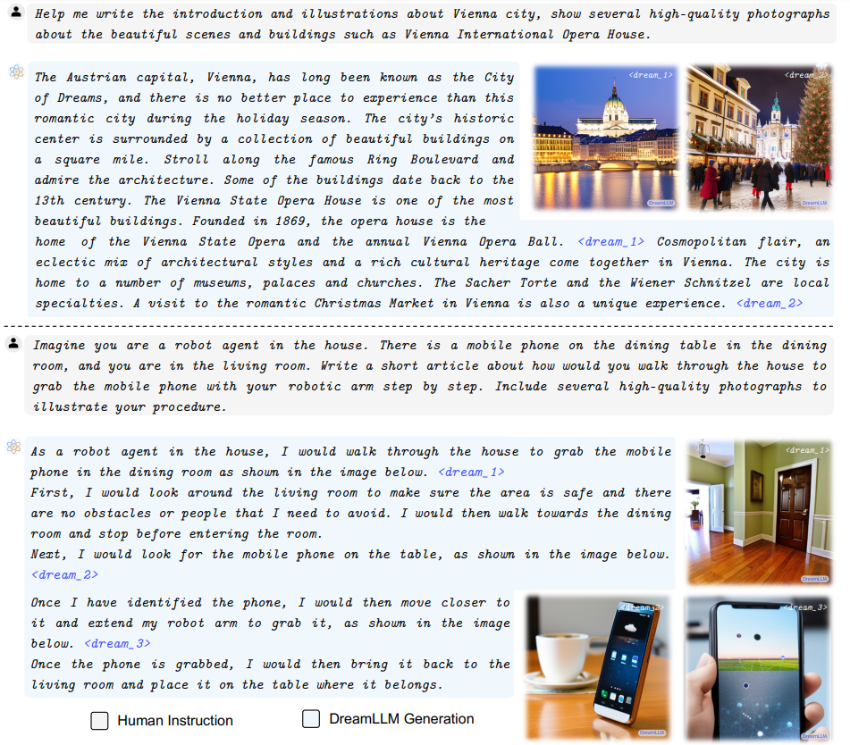  Selected DREAMLLM instruction following interleaved content creation examples. Note that each image is created automatically at the location decided by DREAMLLM, and then it will be fed back as multimodal comprehension input for the following content generation.
