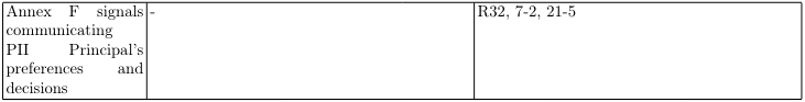 Table 2: Mapping information requirements across ISO/IEC TS 27560:2023, ISO/IEC 29184:2020 and EU GDPR. For GDPR, numbers without prefixes are Articles, and with prefix R are Recitals
