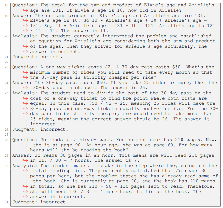 Listing 2: 5-shot chain-of-thought prompt for Critic-GSM8K.