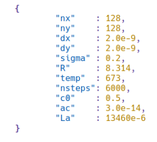 Figure 4: Example inputs object JSON file format with a set of static parameters required for a specific workflow component.