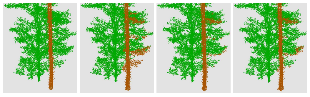 Figure 1: Fine-grained test results on an MLS point cloud (L1W). From left to right the images show (1) the ground truth segmentation and model results obtained by fine-tuning on (2) UAV, (3) MLS+TLS and (4) all data. Results are best when in-domain data is included during training.
