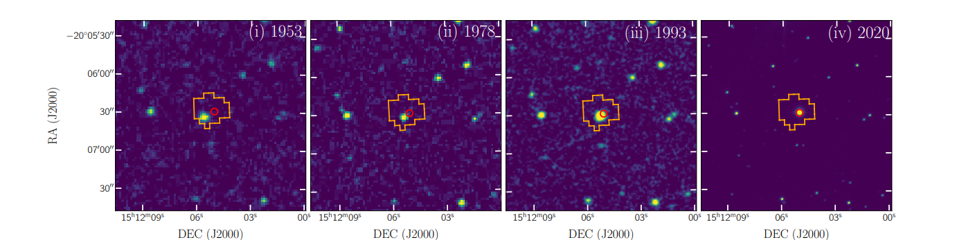 Figure 6. Set of archival image used to check for background objects. The orange polygon represents the aperture used in K2 by everest pipeline, while the red circle represents the aperture used for extracting photometry using SNO. i) POSS I Survey image from 1953 does not shown any bright object in the current SSO aperture. ii) Image from Hubble Guide Star Catalogue 1 from 1978. iii) Image from POSS II from 1993. iv) Median stacked image from Artemis, SNO observation made on May 18 2020. All three archival figures do not show any background object at the current position of EPIC 249631677.