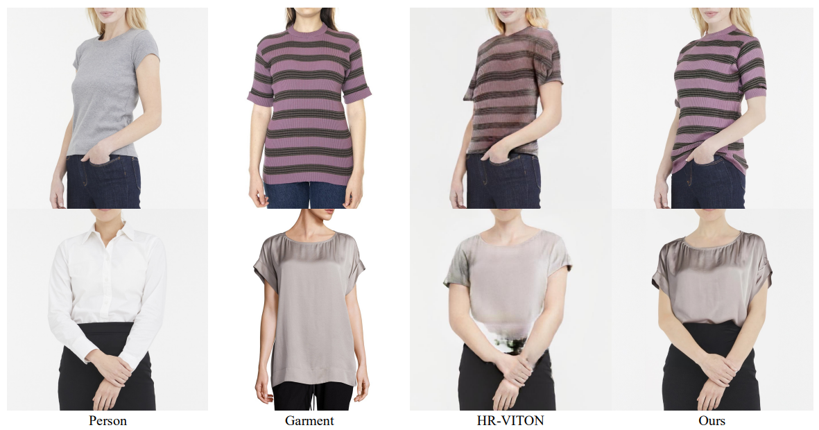 Figure 16. Comparison with HR-VITON released checkpoints for frontal garment (optimal for HR-VITON). Please zoom in to see details.