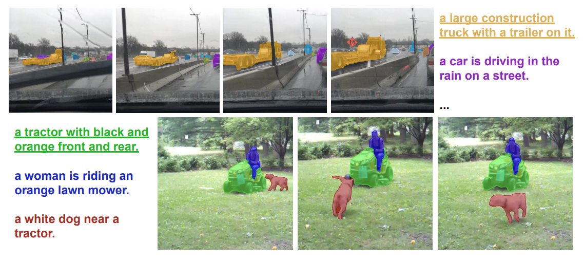 Fig. 1: OW-VISCap is able to simultaneously detect, track and caption objects in the given video frames. The first example (top row) shows a road scene with a previously unseen trailer truck and cars which are seen during training. The second example (bottom row) shows a person on a lawn mower, and a dog on the grass. The lawn mower isn’t part of the training set. We generate meaningful object-centric captions even for objects never seen during training. The captions for unseen objects are underlined.