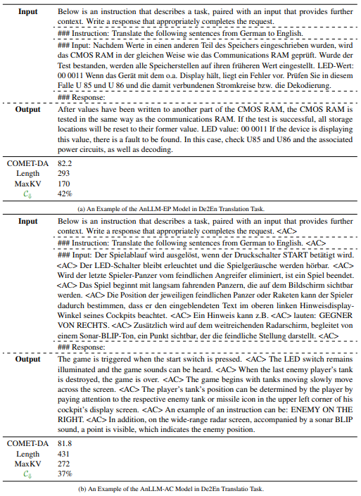  Case Study of Real-time Inference. During the inference process, AnLLM-EP generates 