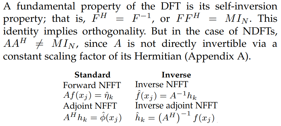 TABLE 1Type I NFFTs: Standard, Inverse, Adjoint, and Inverse Adjoint. Note that in all cases, the time domain is discontinuous and the frequency domain is continuous.