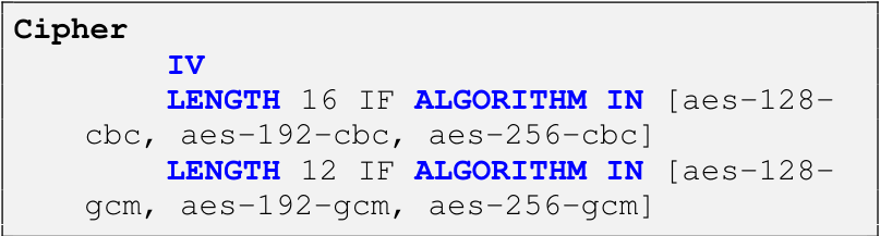 Listing 4: Constraints on the length of initialization vector