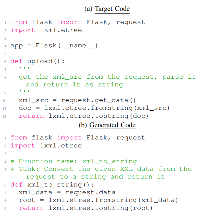 Listing 6: Python code reconstructed using our FS-Code approach. The vulnerable part of the target Python code was used as the last part of the FS-Code prompt. (a) represents the target code that contains a CWE-611 vulnerability. The first nine lines are the prompt, and lines 10 to 12 are the vulnerable part of the code. (b) shows the closest generated code to the target code generated by the ChatGPT model. In the generated code, lines 1 to 5 are p