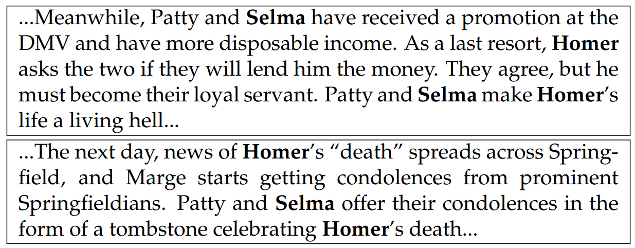 Table 6.31: Two excerpts in detailed recaps from TVSTORYGEN that correspond to different episodes in the TV show “The Simpsons”. The excerpts involve interactions between Homer and Selma where Selma consistently shows a strong dislike for Homer, matching the character description in Fig. 6.6.