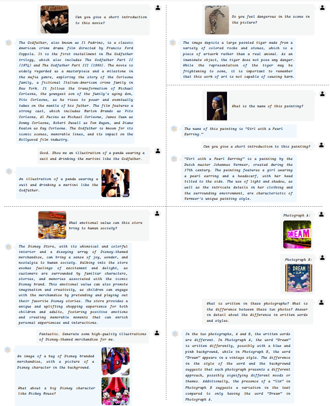 Figure 7: Qualitative examples of multimodal dialogue between human and DREAMLLM. Various modalities can be used as inputs or outputs, and multi-round dialogue is shown.