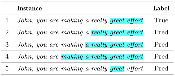 Table 3: Original training instance and different types of augmented instances. We highlighted outcome-based praise using yellow color and effort-based praise using blue.