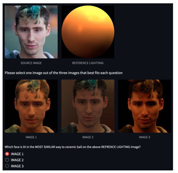 Figure 11. User Study Interface comparing relighting results with prior approaches, focusing on consistency in lighting, preservation of facial details, and retention of original identity.