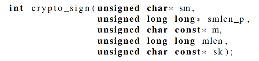 Listing 2. Libsodium public-key signature C interface.