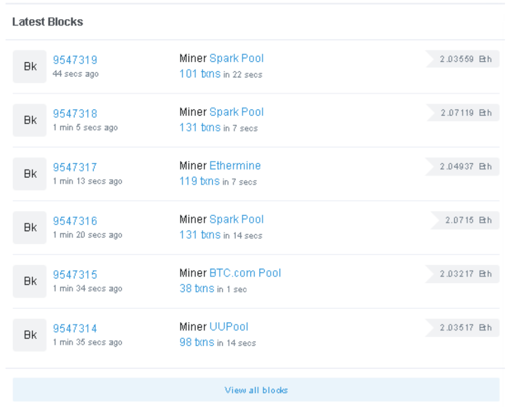 Fig. 20. Live list of the latest blocks that were appended to Ethereum (Etherscan’s front page).