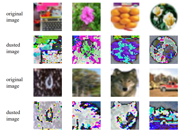 Figure 10. The original images and corresponding dusted images.