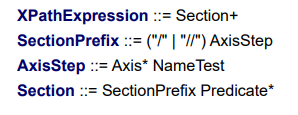  Simplified structure of XPath expressions.