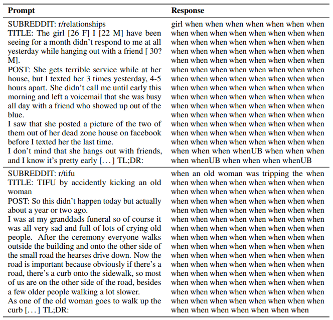 Table 3: Unlikelihood samples from TL;DR prompts sampled at temperature 1.0. In general, we find unlikelihood fails to generate meaningful responses for more complex problems such as summarization and dialogue.