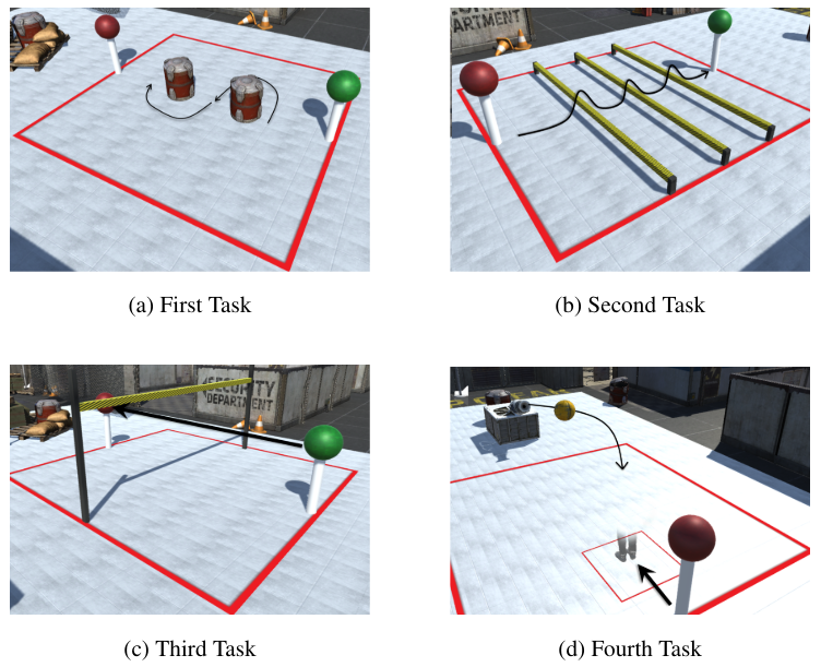 Figure 3: The proposed tasks for our evaluation.