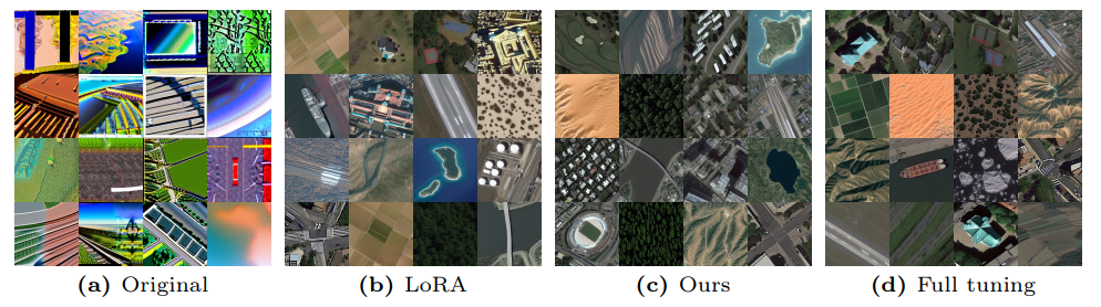 Fig. 18: Images sampled from Stable Diffusion checkpoints fine-tuned on the Resisc45.