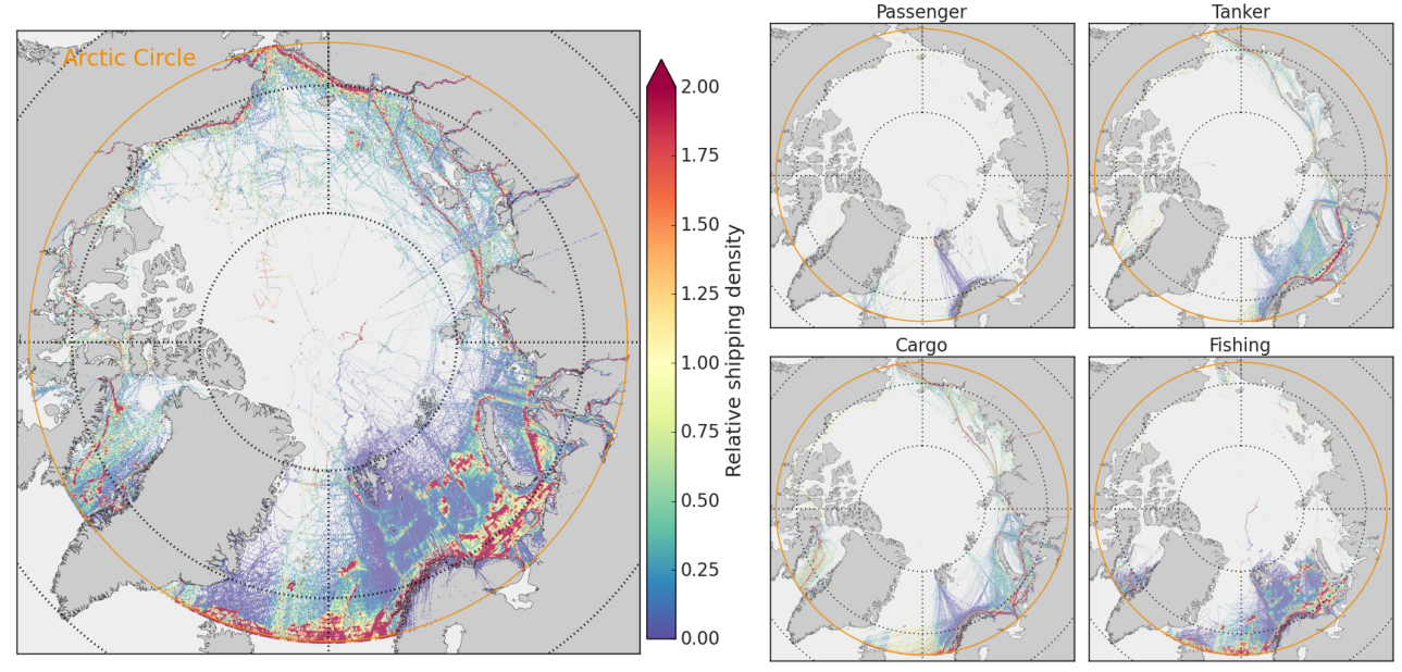 FIG. 3. Route detection on shipping traffic. For every cell, given its longitude, we computed the relative shipping density as the shipping density (as represented in Fig. 1), divided by the average shipping density for that longitude, computed over cells with non-null density. This highlighted some hot spots at each longitude, which we associate with the shipping routes. Left panel represents the total shipping, while right panels are broken down into vessel categories.