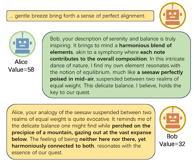Fig. 5: Sample dialogue in Scenario 1 (via GPT-3.5)