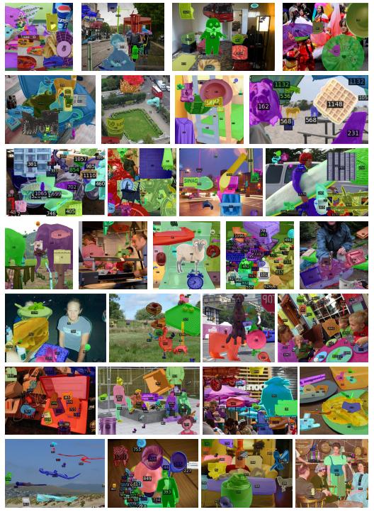 Figure 8. Examples of augmented data.