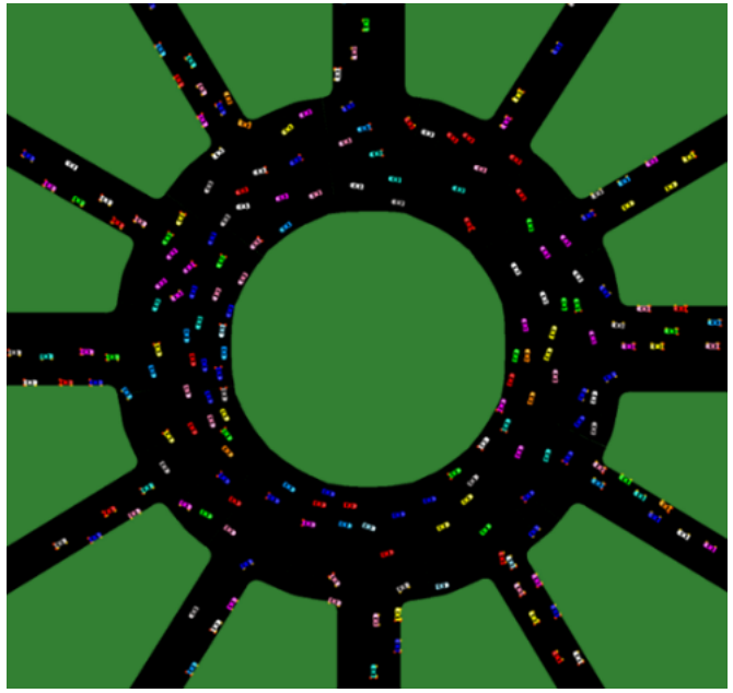 Fig. 13. Snapshot of microscopic simulation for the Charlesde-Gaulle roundabout