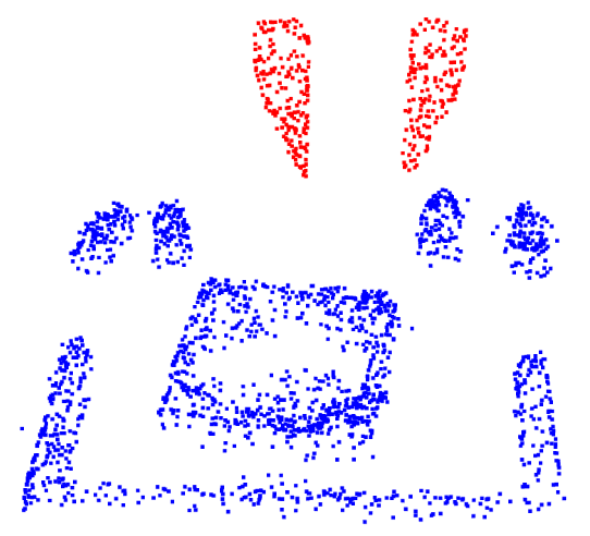 Figure A.5: Visualization of real-world point-cloud observations. We obtain them by 1) cropping point clouds fused from multi-view cameras based on coordinates, 2) removing statistical and radius outliers, 3) removing points corresponding to gripper fingers and replacing with synthetic point clouds through forward kinematics, 4) uniformly sampling without replacement, and 5) appending semantic labels to indicate gripper fingers (red) and the scene (blue).