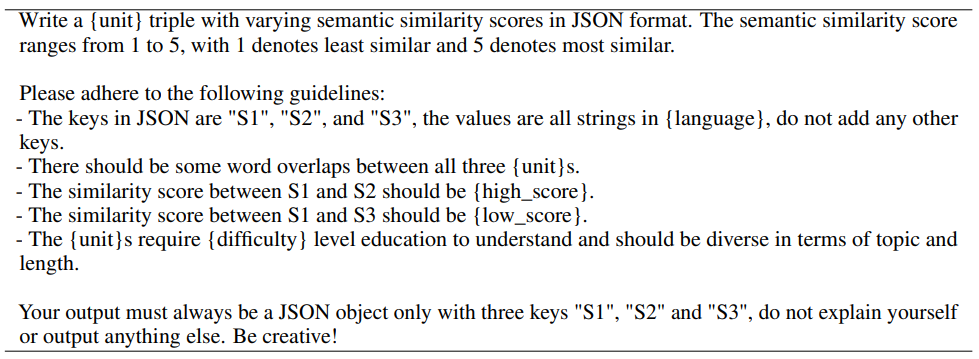 Table 11: Prompt template for monolingual STS. For placeholders, “{high_score}” ∈ {4, 4.5, 5}, “{low_score}” ∈ {2.5, 3, 3.5}, “{unit}” ∈ {sentence, phrase, passage}, “{difficulty}” ∈ {elementary school, high school, college}.