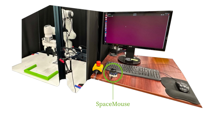 Figure A.6: Real workspace setup for human-in-the-loop data collection. The human operator provides online correction through a 3Dconnexion SpaceMouse while monitoring the robot’s execution.
